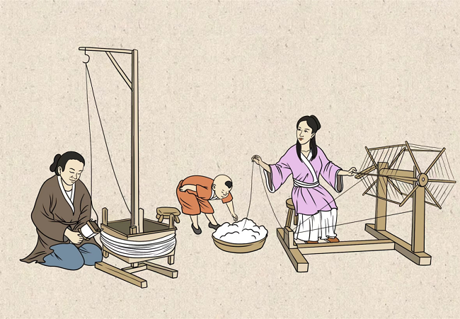 Huang Daopo