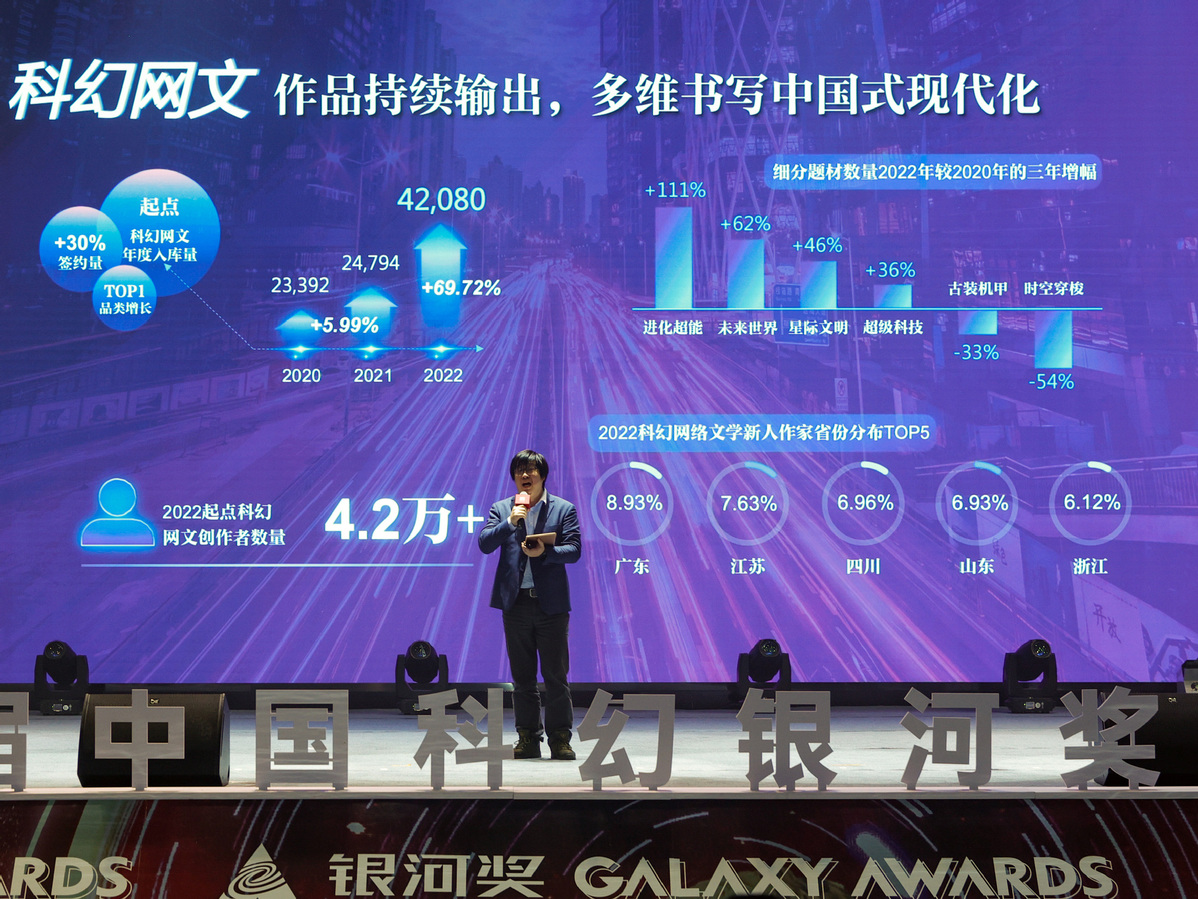 Galaxy Award