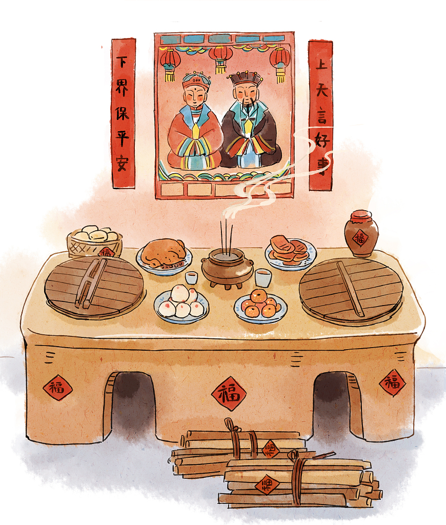 Sacrificial Activities