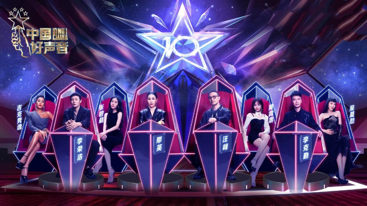 The Voice of China (TV Show)